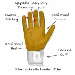 Bruce Bolt PREMIUM PRO Long Cuff Batting Gloves: White -Baseball Sales Shop LC WHTG PALM CALLOUTS